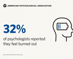 Self-Leadership is the Key to Mental Wellness